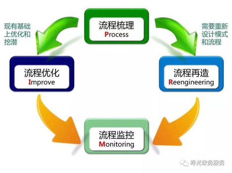 厦门出入境检验检疫局国际旅行卫生保健中心:为您提供全方位健康保障